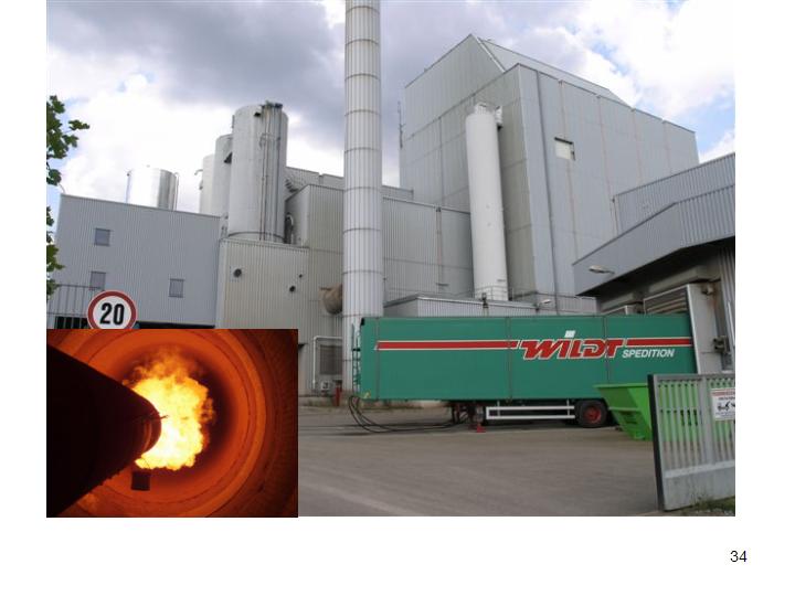 Bilan énergétique